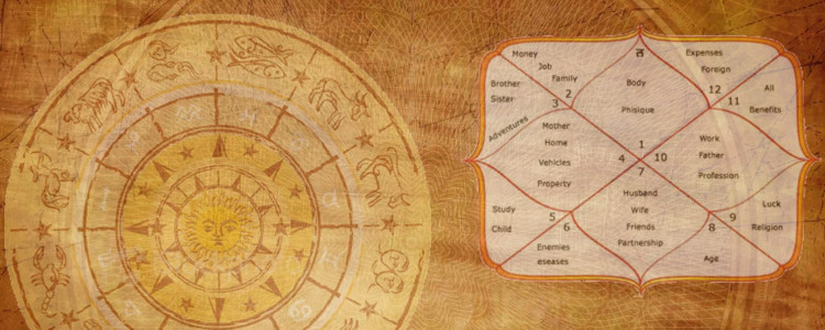 Особенности ведической астрологии